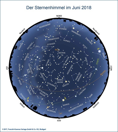 Zum Vergrößern bitte klicken