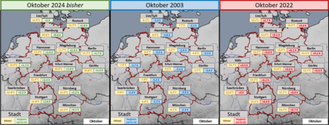 Im Bild besteht aus drei Grafiken. In der ersten sieht man die aktuellen Mittelwerte des Oktober 2024 (Stand: 26.10.). Im Vergleich dazu sind der kalte Oktober 2003 und der rekordwarme Oktober 2022 in den beiden anderen Grafiken zu sehen. (Quelle Deutsche