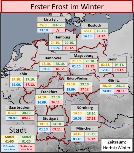 Die Grafik zeigt Angaben über den ersten Frost im (Winter)jahr für ausgewählte Stationen. Dargestellt sind jeweils der Mittelwert der Referenzperiode 1961 bis 1990 und 1991 bis 2020 sowie der früheste und späteste erste Frost der Saison. (Quelle Deutscher