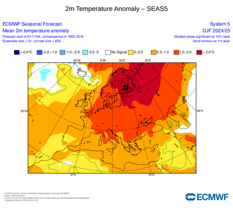 Winter-Vorhersage (DJF) der Temperatur des EZMW für Dezember-Februar: 1 bis 2 Grad zu mild (Quelle EZMW (Europäisches Zentrum für mittelfristige Wettervorhersage))