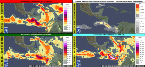 Aufsummierte Regenmengen bis Montag für Mittelamerika und Karibik. Oben rechts zeigt der Extrem Wetter Index wo klimatisch signifikante Regenmengen auftreten. (Quelle Deutscher Wetterdienst)