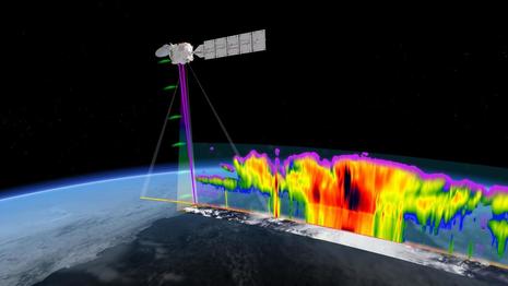 Schematische Darstellung des EarthCare Erdbeobachtungsatelliten inklusive der kombinierten Messinstrumente (Quelle ESA)