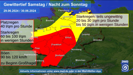 Abschätzung Unwettergefahr mit Angabe der Begleiterscheinung für Gewittertief ANNELIE (Quelle DWD)