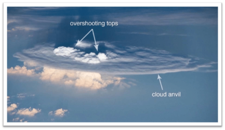 Abbildung 1: Overshooting Top über einem starken Aufwind eines Gewitters, der die Tropopause durchdringt. Fotografiert von der ISS.