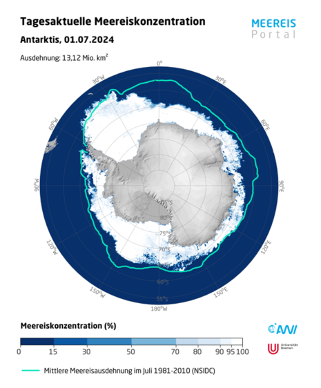 Tagesaktuelle Meereiskonzentration in der Antarktis vom 01.07.2024. (Quelle www.meereisportal.de )