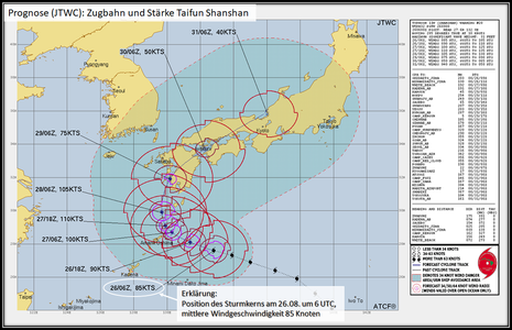 Prognose Zugbahn und Intensität Taifun Shanshan (Quelle: JTWC)