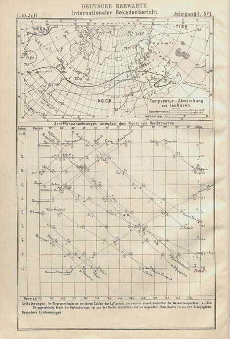 Seite 1 des ersten Internationalen Dekadenberichts der Deutschen Seewarte: 1. Juli bis 10. Juli 1900. Karte des Luftdrucks und der Temperaturabweichung sowie Schiffsbeobachtungen (Quelle DWDbib)