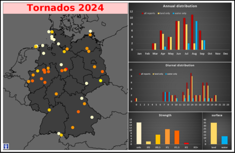 Tornado-Statistik 2024 Deutschland (Quelle DWD, Marcus Beyer, Tornado-Expertengruppe)