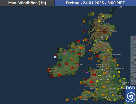 Windböen über Irland