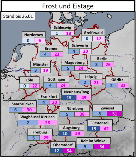 Die Grafik zeigt die im meteorologischen Winter 2024/25 (Dezember bis Februar) bisher gemessene Anzahl an Eistagen