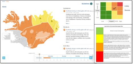 Warnungen des isländisches Wetterdienstes Stand 01.02.2025 09 UTC. (Quelle https://en.vedur.is/alerts)