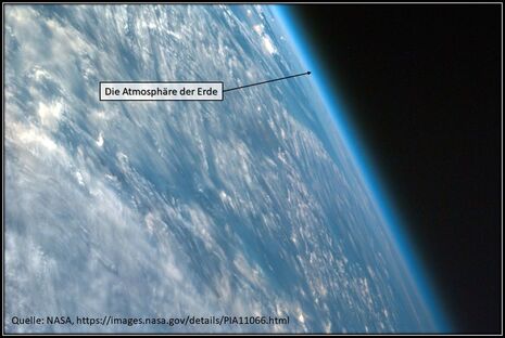 Erdatmosphäre (Quelle NASA)