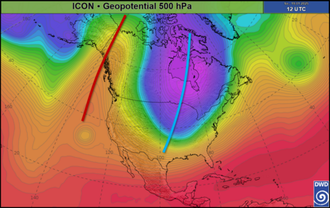 Abbildung 2 zeigt das Geopotential in 500 hPa über Nordamerika mit Höhenkeil und dessen Achse (rote Farben) sowie Höhentrog (violett) und dessen Achse (blaue Linie). (Quelle Deutscher Wetterdienst)