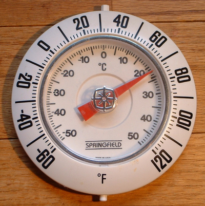 Thermometer mit Celsius- und Fahrenheit-Skala