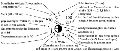 Zum Vergrößern bitte klicken