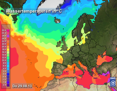 Wassertemperaturen