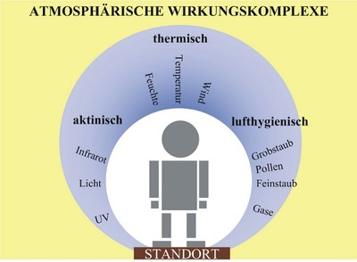 Zum Vergrößern bitte klicken